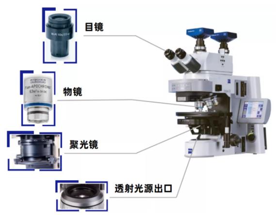 张家口蔡司张家口光学显微镜