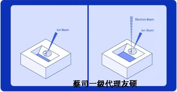 张家口扫描电子显微镜