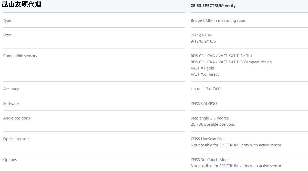 张家口蔡司张家口三坐标SPECTRUM verity