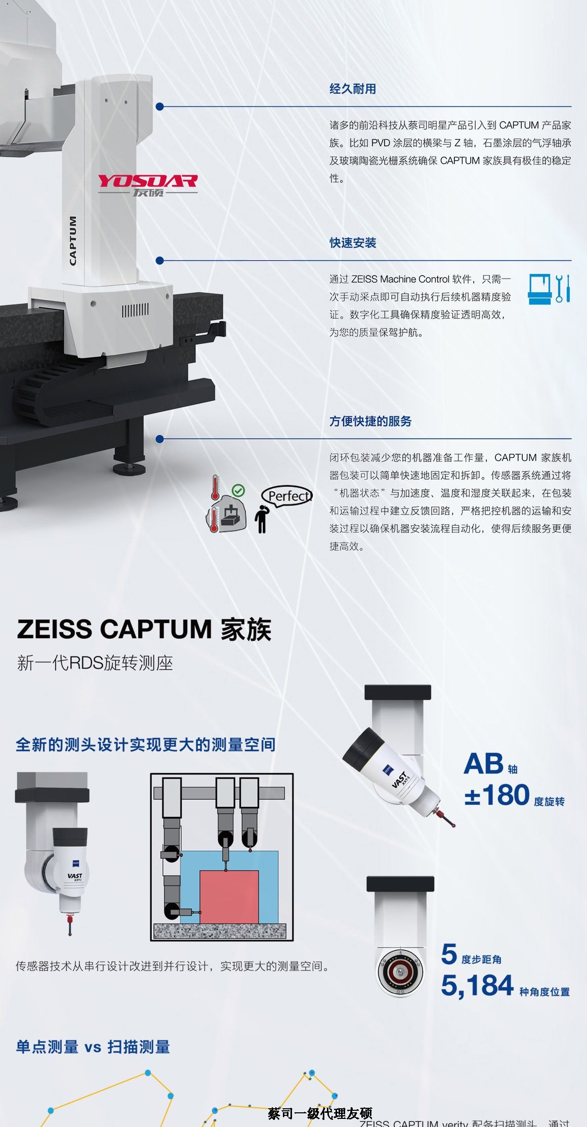 张家口蔡司张家口三坐标CAPTUM